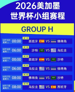 足彩网官方 世界杯竞彩数据
